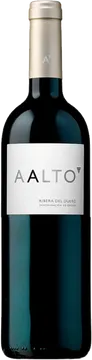 2023 Aalto